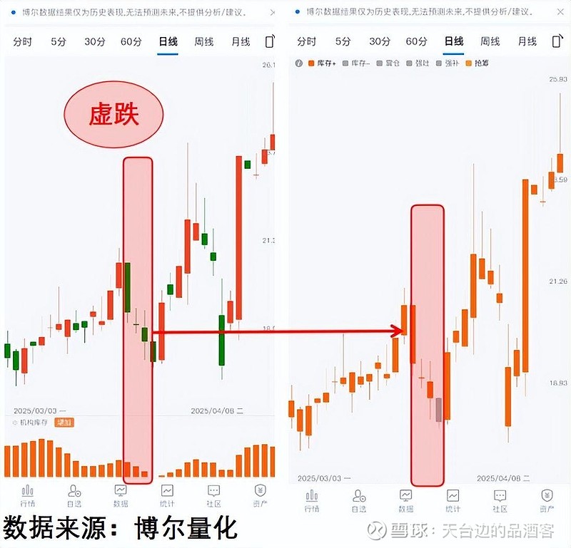 Coinbase遭遇大幅下滑超4.31%，投资者恐慌性抛售
