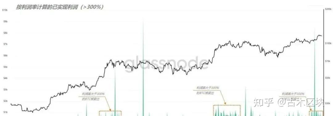 Coinbase遭遇大幅下滑超4.31%，投资者恐慌性抛售