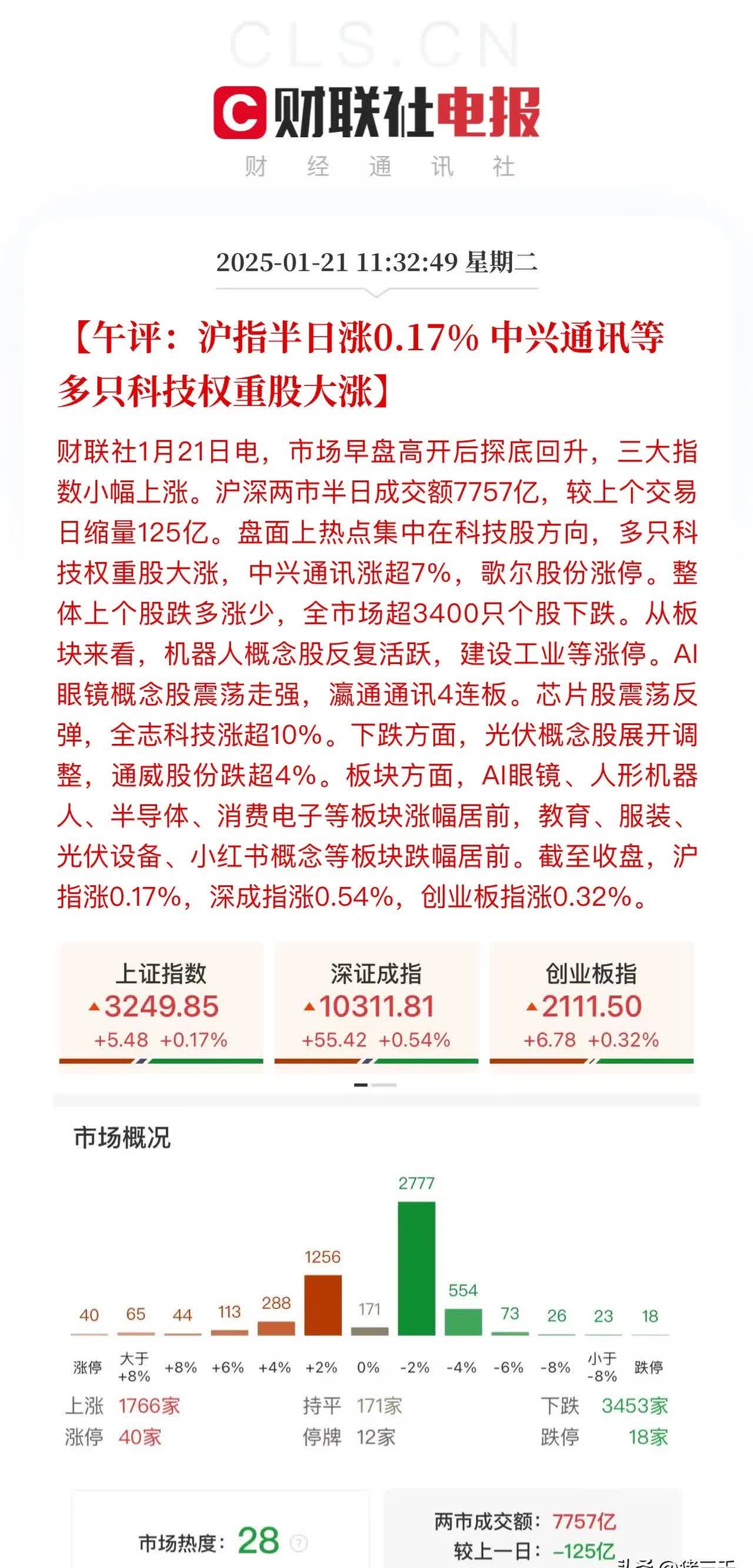 SHIB上扬势惊人，一夜飙升ARB%，加密市场沸腾的简单介绍
