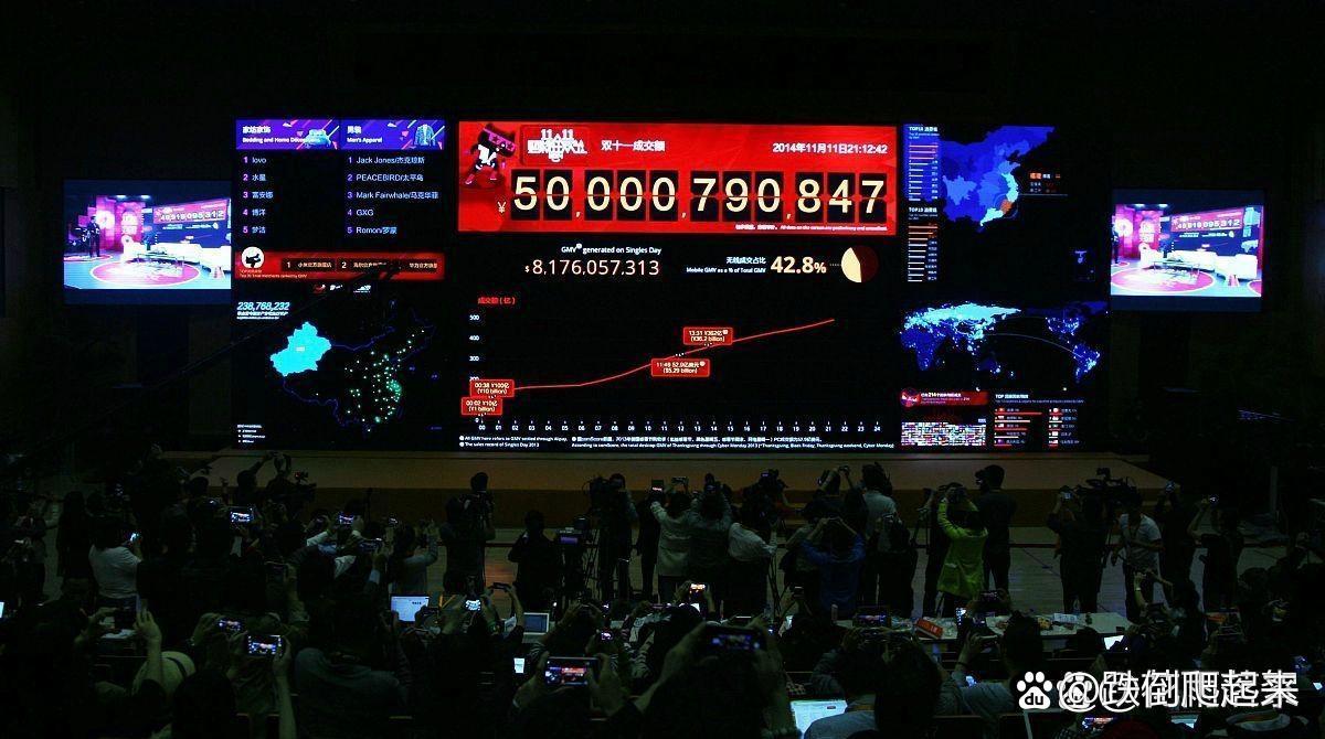 MATIC飙升势惊人，一夜飙升15.74%，加密市场沸腾